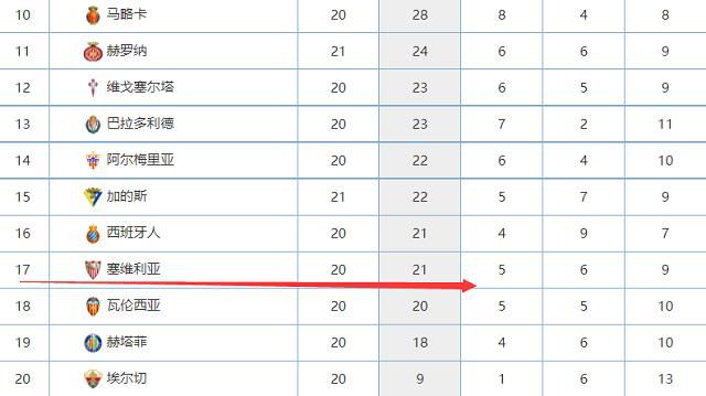 在此次发布的概念版海报中，轮回、循环成了其中的关键元素，海报贴合电影剧情别出心裁的运用了著名的莫比乌斯环，看似平平无奇的数字却是一个周而复始的循环体，借以表达影片中透露出来的时空循环、生死轮回意象